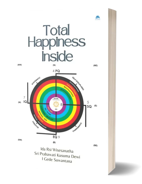 total-happiness-inside-meditation-balinese-book-wisesanatha